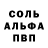 Марихуана AK-47 Vladimir Yanbukhtin